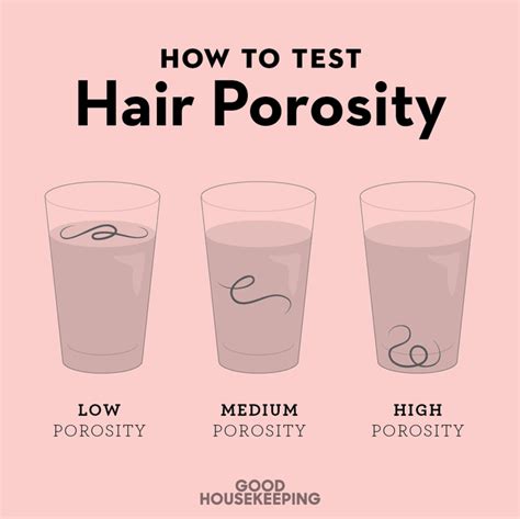How to Care for Low Porosity Hair Test Effectively?